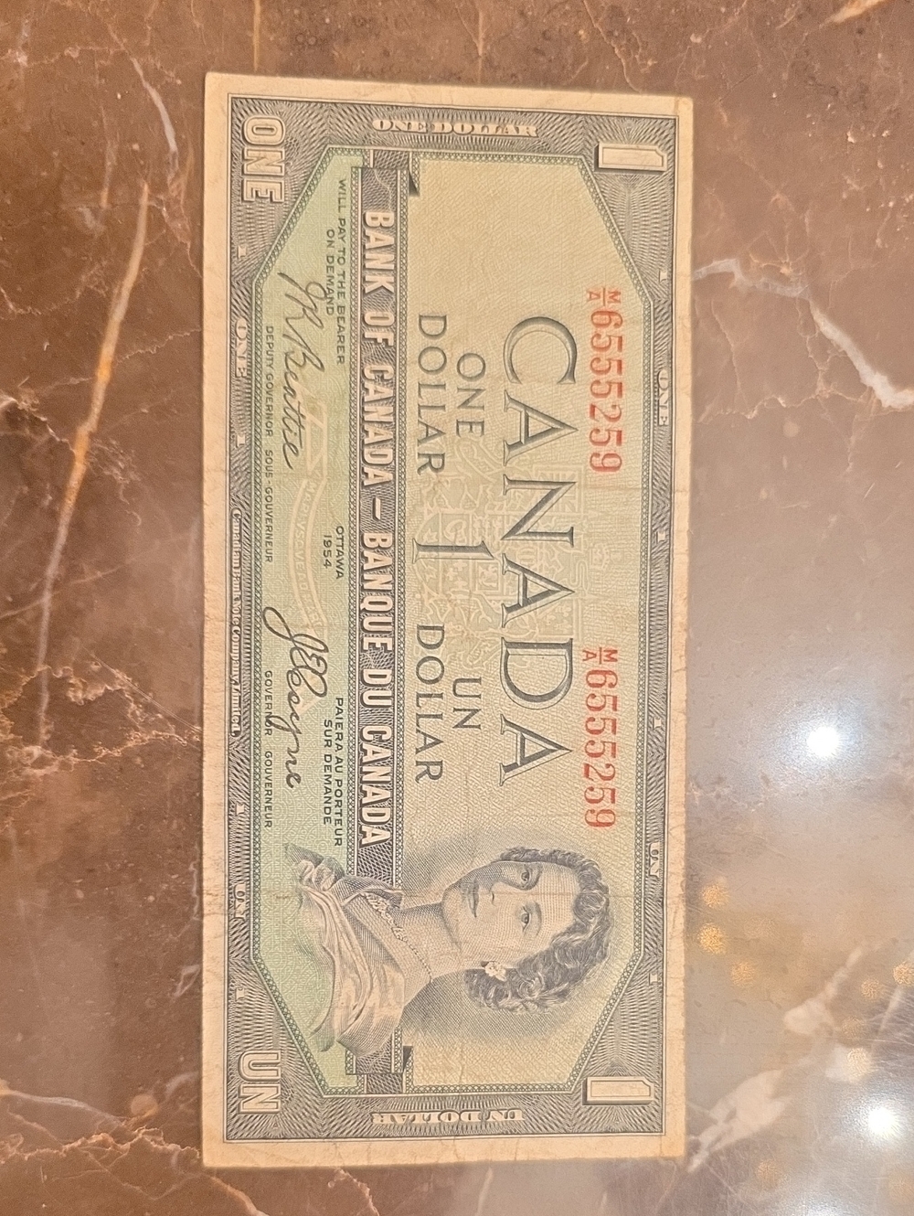Canadian Dollar